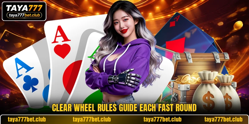 Clear wheel rules guide each fast round Clear wheel rules guide each fast round