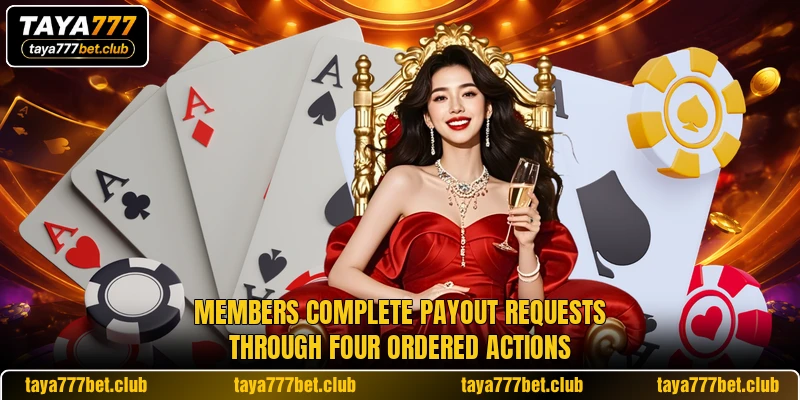 Members complete payout requests through four ordered actions