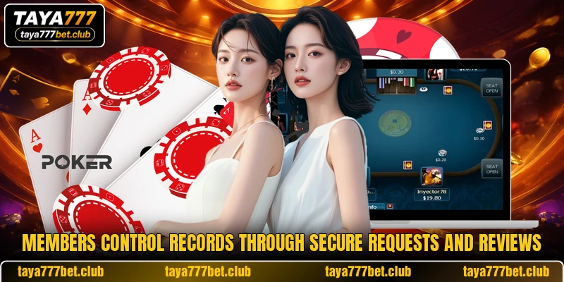 Members control records through secure requests and reviews Members control records through secure requests and reviews
