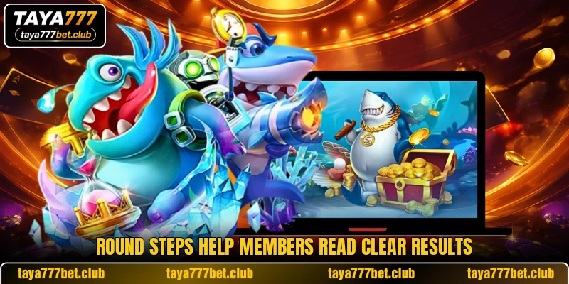 Round steps help members read clear results Round steps help members read clear results